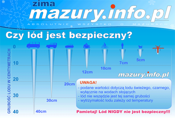 Wytrzymao lodu - nasza drukowana ulotka.